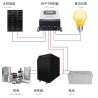 Buy cheap 96V 100A 10KW Off Grid PV Solar System , Off Grid Solar Inverter System from wholesalers