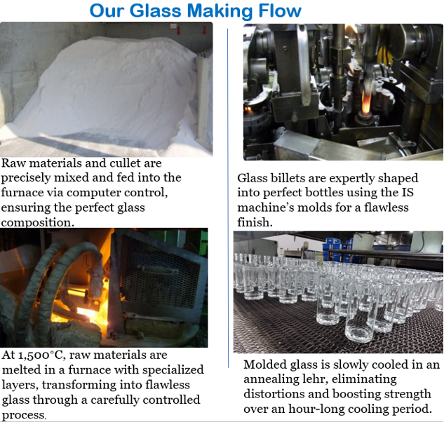 200ml Gin or Vodka Liquor Gin Rum Tequila Glass Bottle With Vinlock Glass Closures