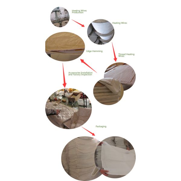 2015 hotsale electric thermal blanket