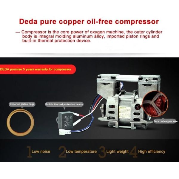 Factory Prcie 7L 90% Oxygen Concentrator Home Portable Oxygen Concentrators