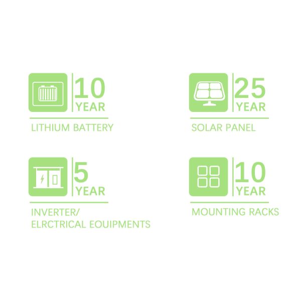 Multiscene Hybrid Solar Power Inverter 40A With USB Interface