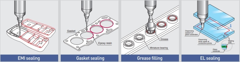 Electronic Components Automatic Production Visual Glue Dispensing Machine