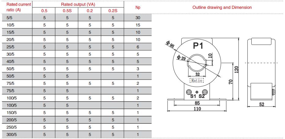 High Precision Zero Sequence Low Voltage CT Current Transformer