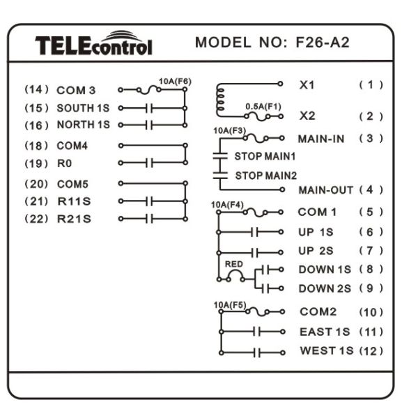 9 function buttons(2 double speed and 7 single speed Industrial Hoist Remote Control F26-A2 Telecrane/TELEcontrol(UTING)