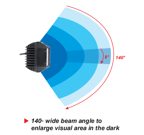 Wide Angle Cube Side Shooter LED Pods Dual Color Strobe 56w 2400lm