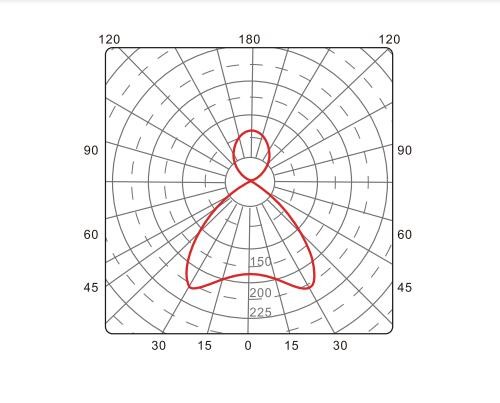 TY 54W LED Commercial Linear Pendant Lighting , Led Linear Suspension Lighting White Color