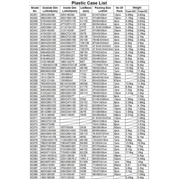 IP67 Mini Low Price Plastic Waterproof Hard Disk Case 10