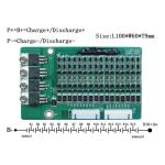 Customized FR4 Industrial Control PCB Boards &Components Sourcing&Function