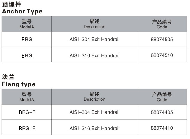 Surface Polished 1.0mm SS304 swimming pool grab handles