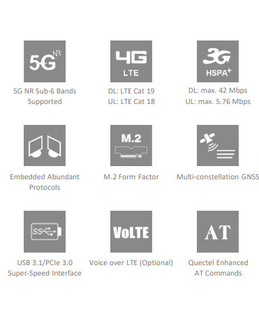 Stable 4G LTE IoT Wireless Modules Multipurpose Durable EG95-NAX