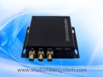 1x2 HDTVI distribution amplifier,HDTVI 1x2 splitters
