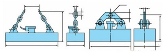 Customizable Circular Electric Lifting Magnets Good Moisture Proofing Property