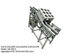 Buy cheap SMEMA interface Wave Soldering Unloading Conveyor For 50*50 - 445*350mm PCB Size product