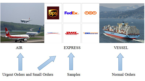 Hexagonal Head Rivet Screws with Anti-Loosening Grooves High-Torque Fasteners for Heavy Machinery Power