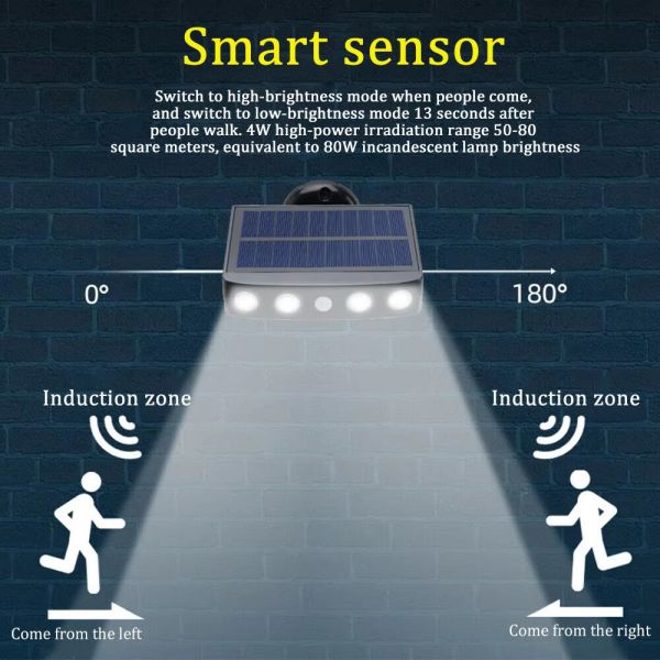 100lm/w Solar Wall Light 5V Outdoor LED Street Lamps Waterproof Built in PIR human body sensor
