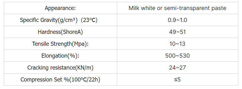 Bulk Rubber Silicone Curing Agent Non Toxic Flame Retardant