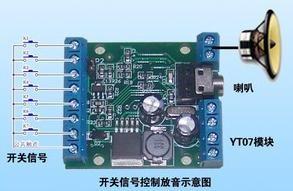 China Voice module YT07 on sale