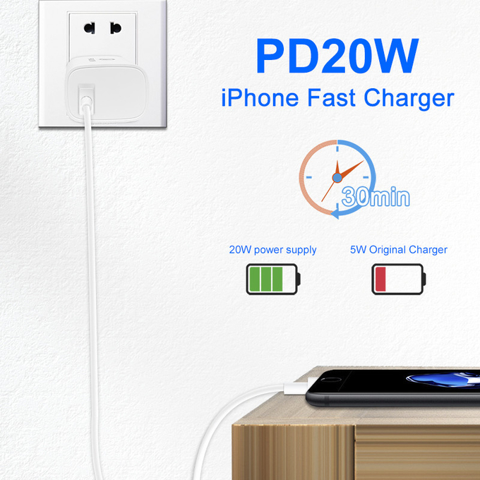 20W 30W Mobile Phone Charger Power Adapter USB Type C Portable Phone Charger For Samsung IPhone Fast Charger