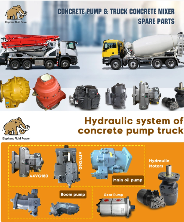 Eanton Replacement 5423-518 Series Variable Displacement Piston Pump