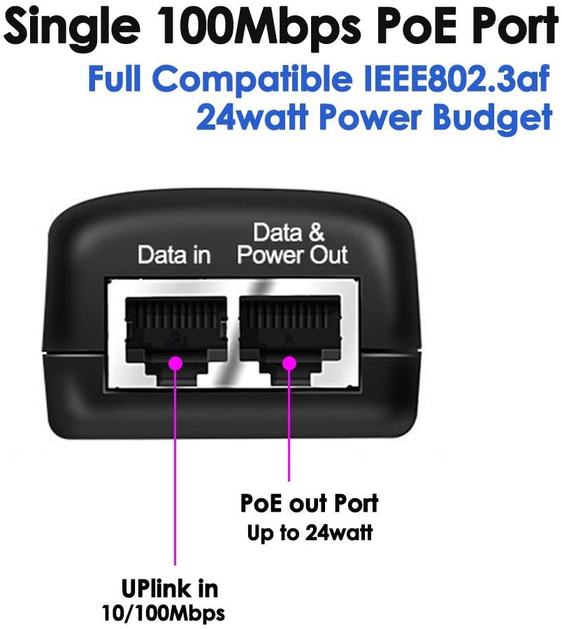 Customizable Desktop POE Power Adapter 12v 24v 36v 48v 0.5a 1a 2a