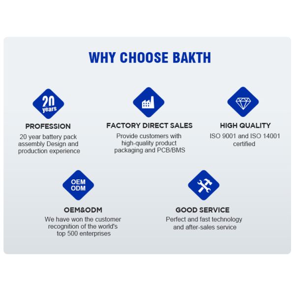 7.2V Lithium Ion Battery Pack 2250mAh Rechargeable 2S1P BAKTH-18650CA-2S-3J