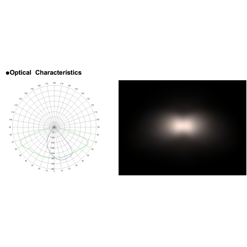 10W LED Glass Lens Borosilicate , Street Light LED Optical Lens 56mm