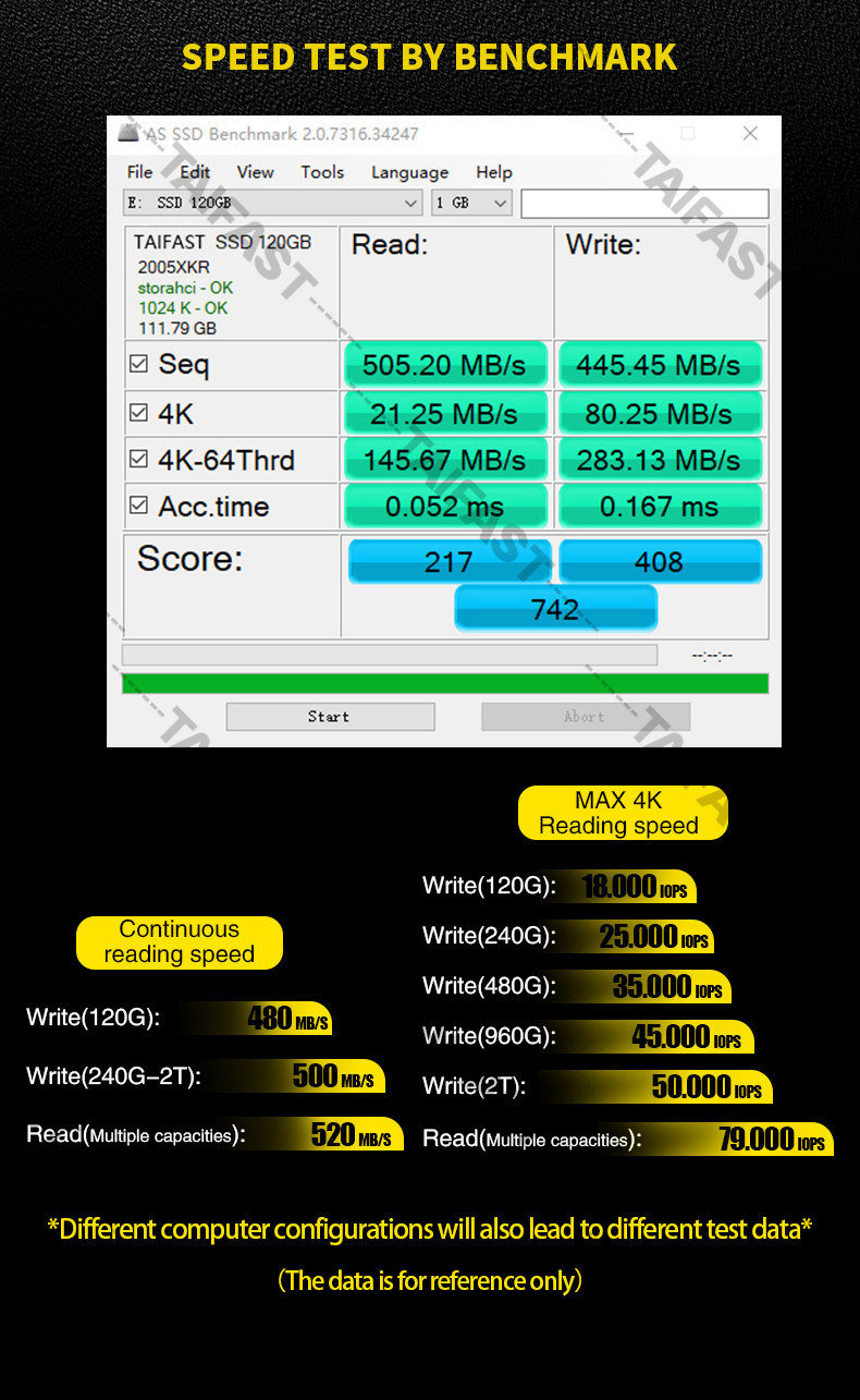 240gb LDPC Msata solid state drive SSD 500MB/S Laptop Sata3 Hard Drive