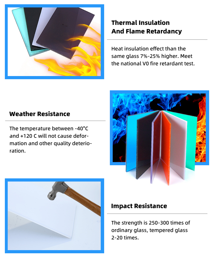 Polycarbonate Transparent Roofing Sheet , Polycarbonate Sunshade Roofing Sheets For Building