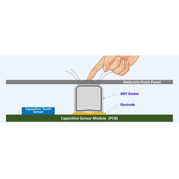 5x6mm EMI Foam Gasket , Plating Fabric Over Foam Emi Gasket Elastic Recovery For Electricity Production