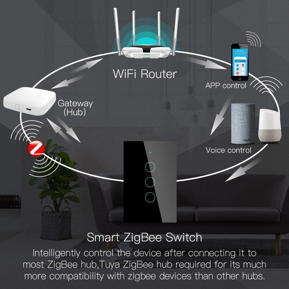 No Neutral Wire No Capacitor Zigbee 3.0 Smart Wifi Wall Switch With Remote Control