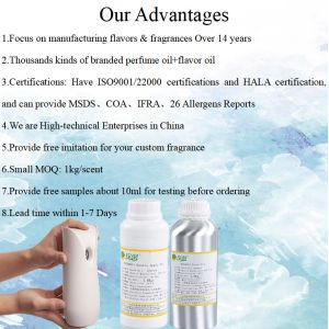 Home Fragrance Concentrate Perfumes And Car Fragrances Cosmetics Air Freshener