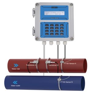Fixed Ultrasonic Heat Meters