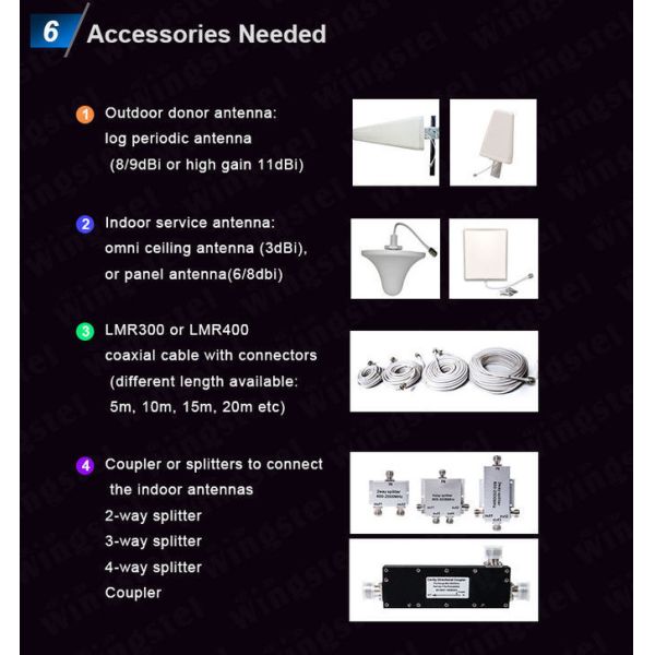 4G Mobile Signal Repeater 30dBm LTE1700Mhz 80dB Gain DC9V/5A Power Supply IP40