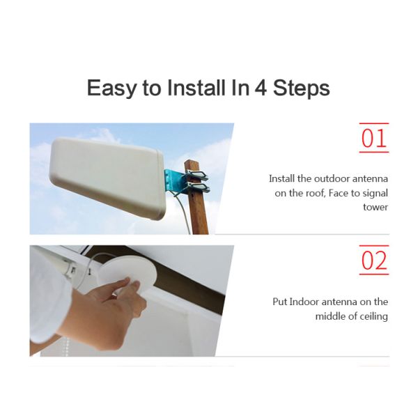 High Gain 80dB GSM Mobile Signal Repeater With ALC AGC Function