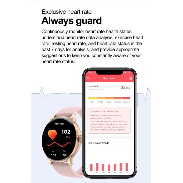 Health Monitor Women's Bluetooth Watch Amoled Calling Smartwatch For Android IOS