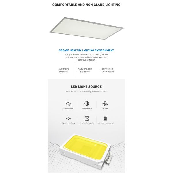 120lm/W LVD EMC 50000hrs 80Ra Flat Panel LED Ceiling Lights