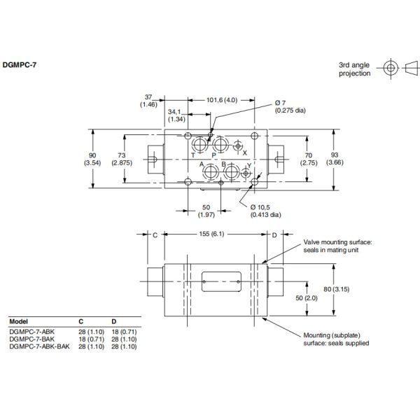 EATON VICKERS Pilot Operated Check Valve Modules DGMPC-7