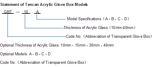 Convenient Operation Laboratory Glove Box , Clear Glove Box for Chemistry Lab