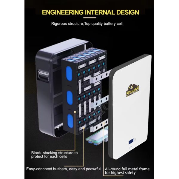 Wall Mounted Lithium Batteries LiFePO4 48V For Solar Energy Storage