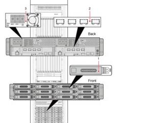 China CSC3300 S2600 hard disk 0231G330 S2600, STEM02300G, 300GB 15K RPM SAS Disk Unit on sale