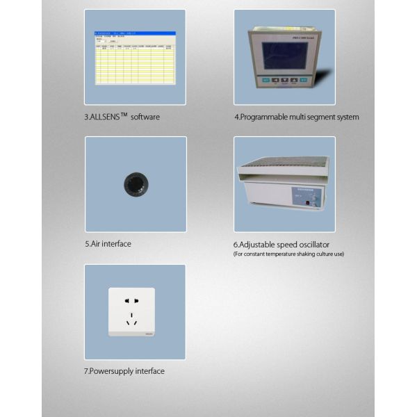 110V 220V Program Control Lab Cooling Incubator Refrigerated Incubator