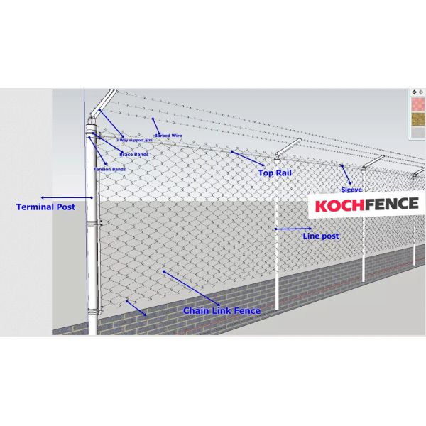 PVC Coated Chain Link Security Fence Quickly Installation Long Serve Life