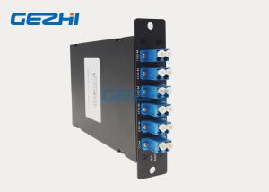 Dual Fiber Plug In 2CH CWDM Add Drop OADM Modular
