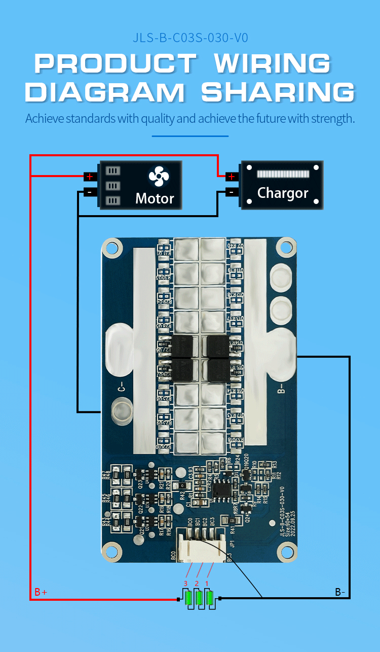 KLS BMS for Lithium Ion Battery Packs: 3S, 11.1V - 12.6V, 20A - 80A with Enhanced Balanced 18650 Charging Protection Board
