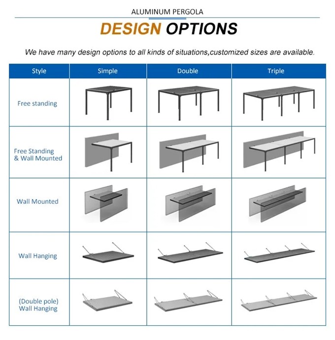Waterproof Metal Gazebo Electric Flip Louvers Aluminium Pergola With Louvered Roof