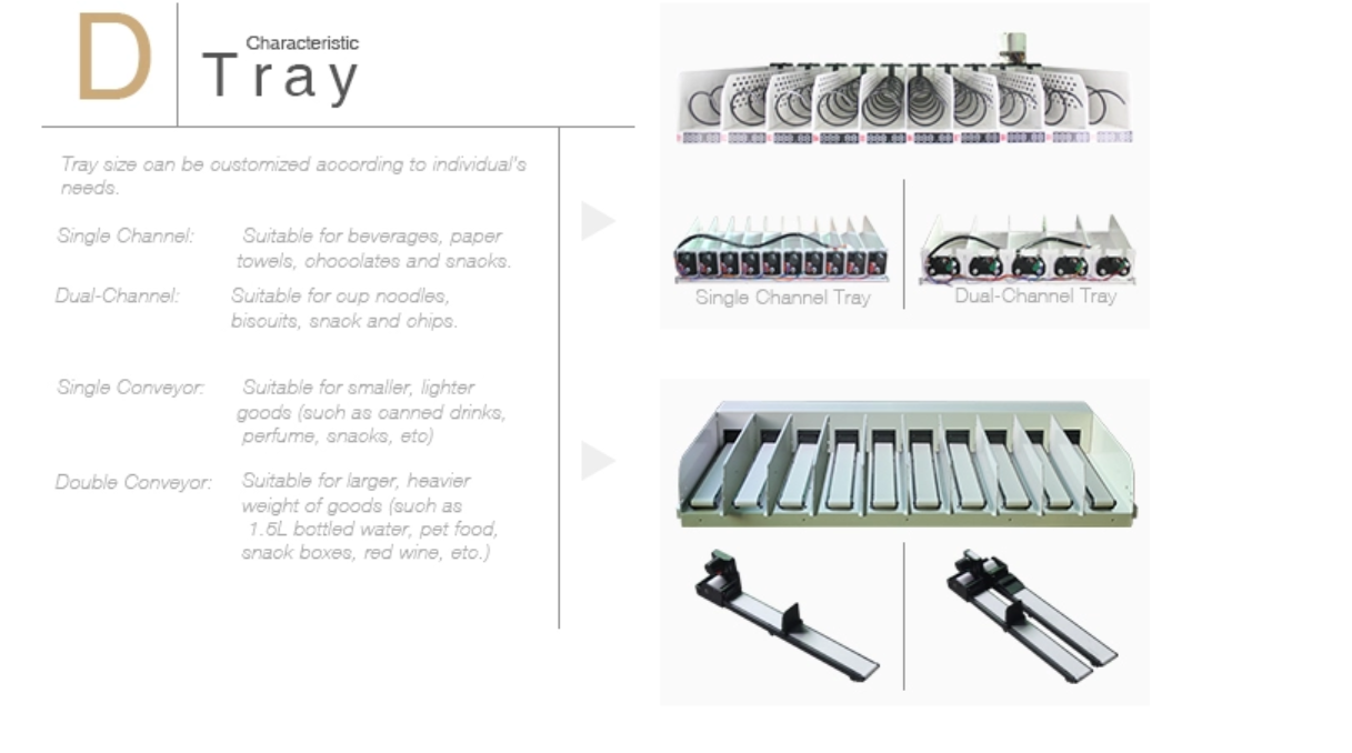WM0 - W Snack And Drink Vending Machine With Double Layer Glass Infrared Detect