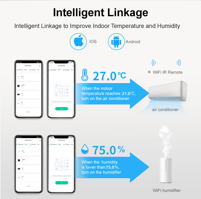 10m Wifi Smart IR Remote Control With Temperature And Humidity Sensor AC Works With SMART SPEAKER