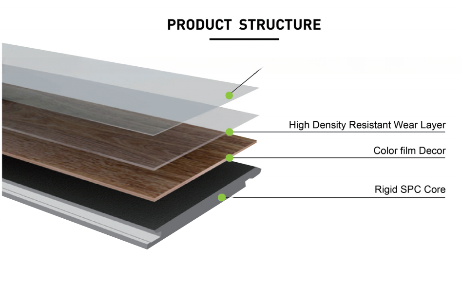Fireproof Luxury SPC Vinyl Rigid Core Board Interior Wall Panel for Interior Design