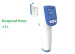 Smart Digital Infrared Thermometer Baby Adult Temperature Gun With LCD Backlight