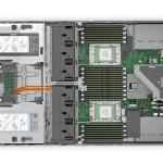 Max Raw Capacity Up To 3.03PB Dell Server R760 For High Performance Data